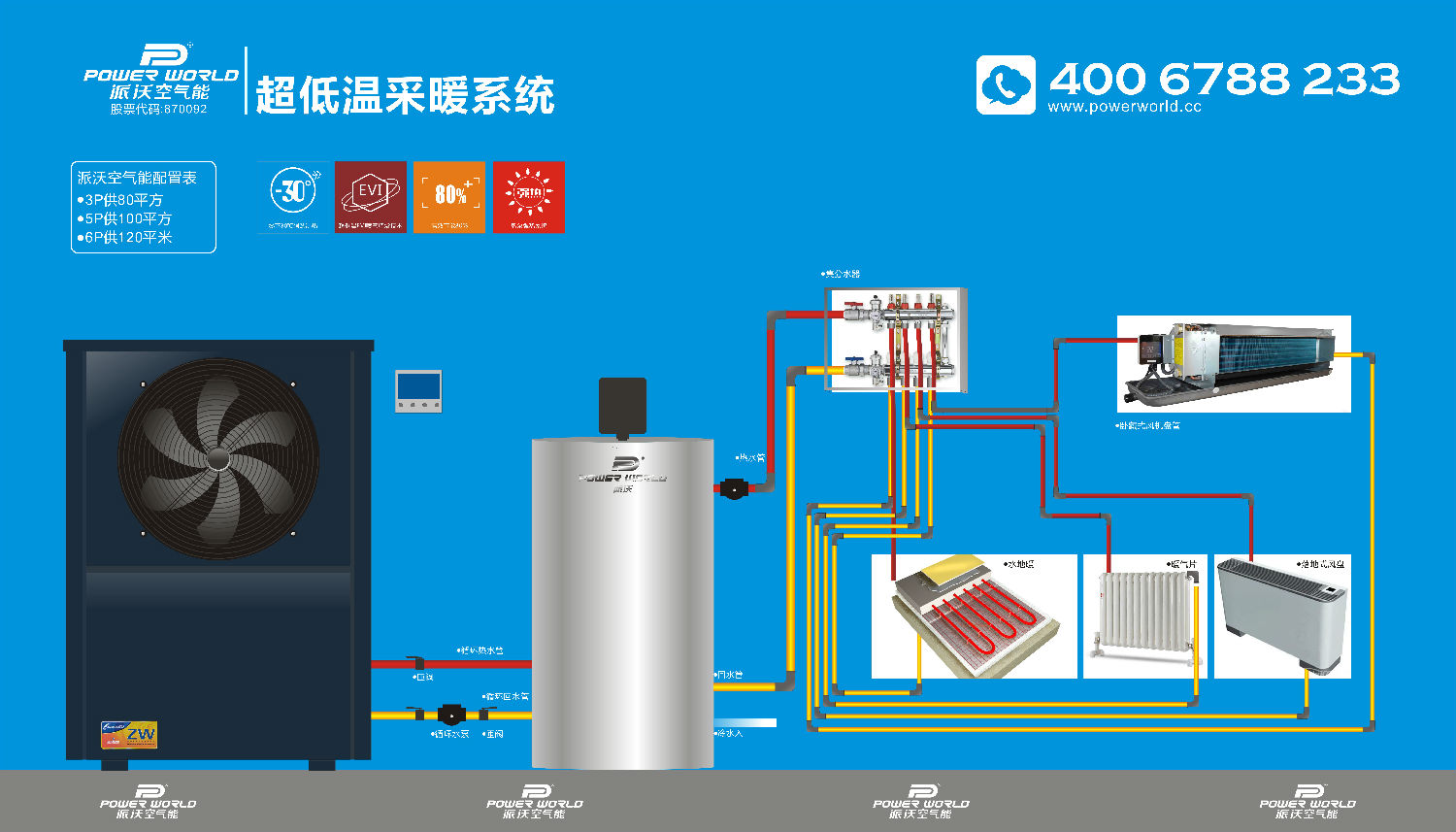 空氣能熱水器工作原理圖解 空氣能熱水器工作原理圖解